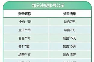 伤情不乐观？邮报：萨拉赫非洲杯伤退时强忍着泪水？