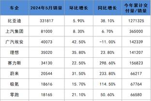 Betway体育网页登录截图2